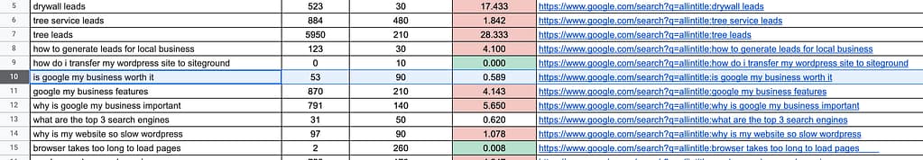 highlight the row in Google Sheets