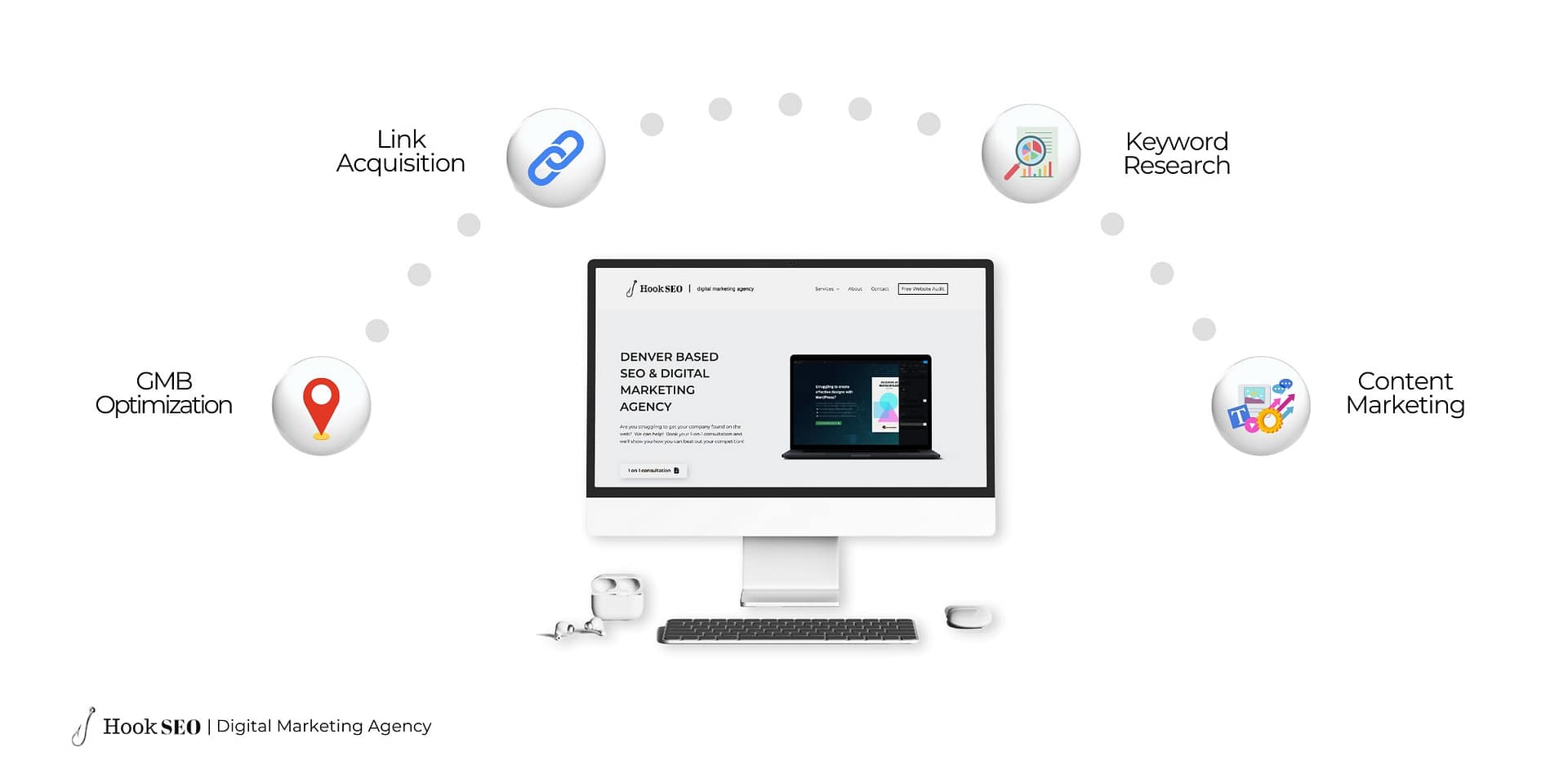 keyword-research-for-seo-contractors