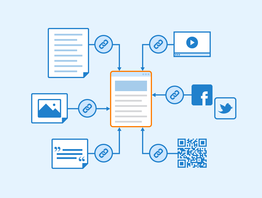 what is link building and why do we need it?